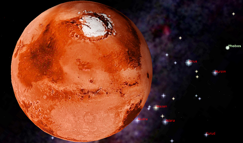 Mars and PlanumBoreum